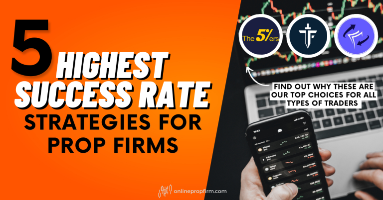 prop firm best strategies trends swing news