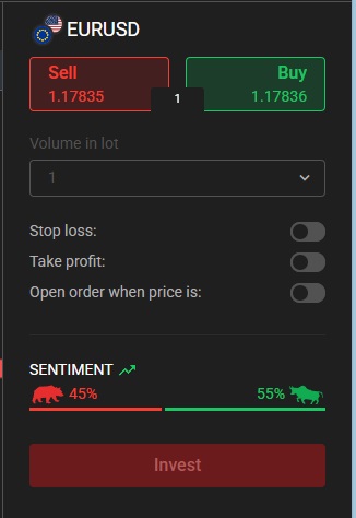 TSG Sentiment Screen